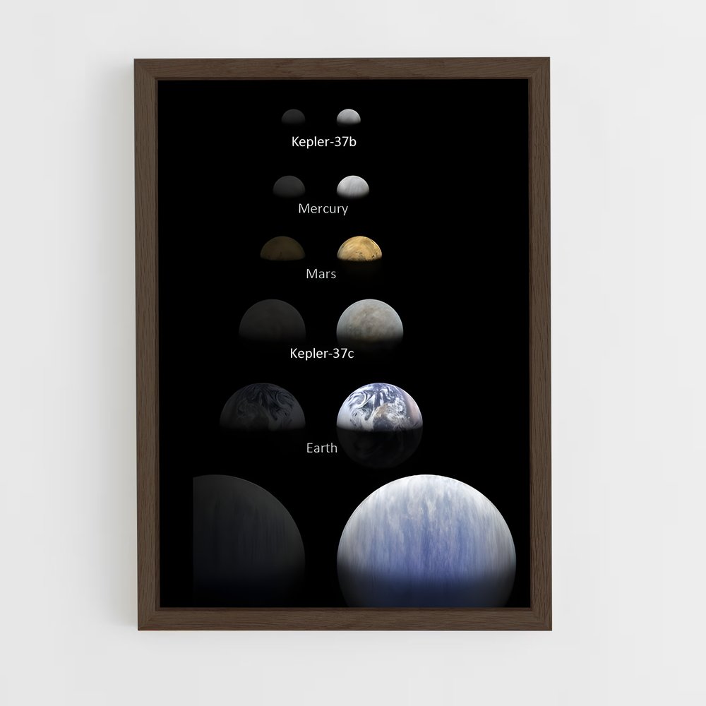 Poster magnifique planètes Kepler (vue 5)